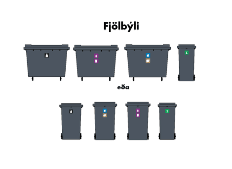 Dæmi um tunnur í fjölbýli þegar nýtt sorpflokkunarkerfi tekur við.