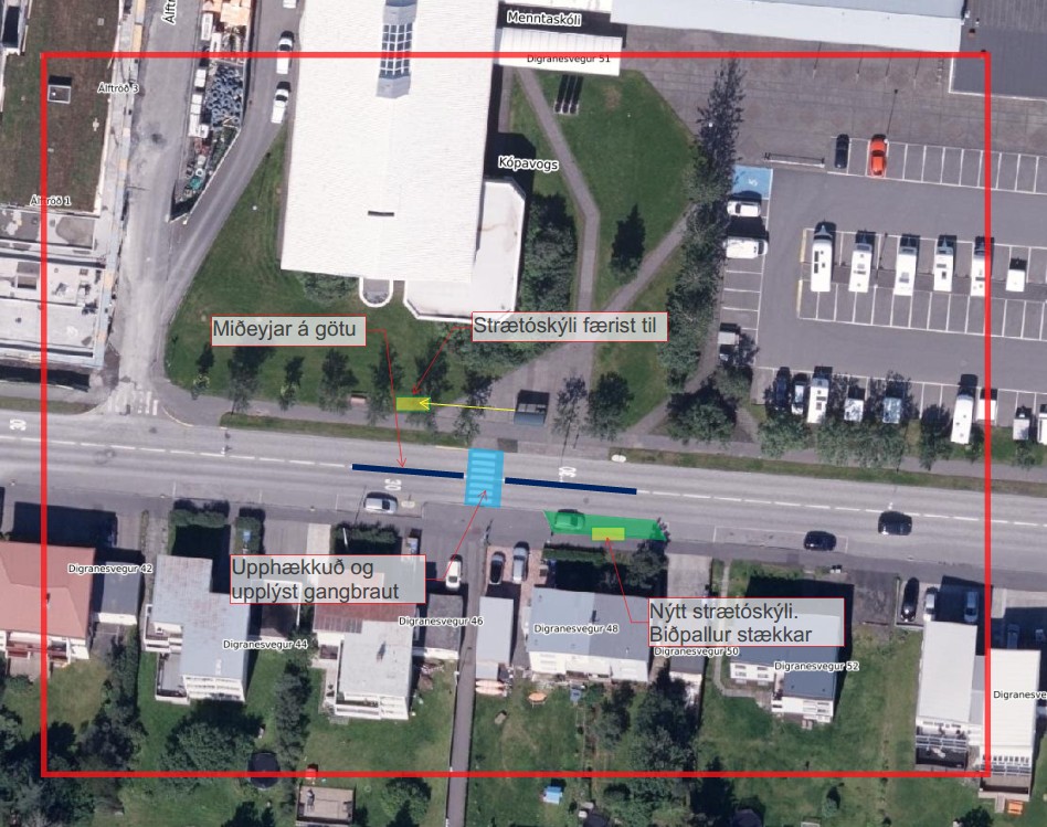 Yfirlitsmynd með skýringum Yfirlitsmynd með skýringum