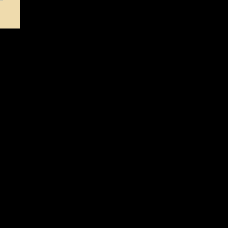 Kópavogurflokkar_boði