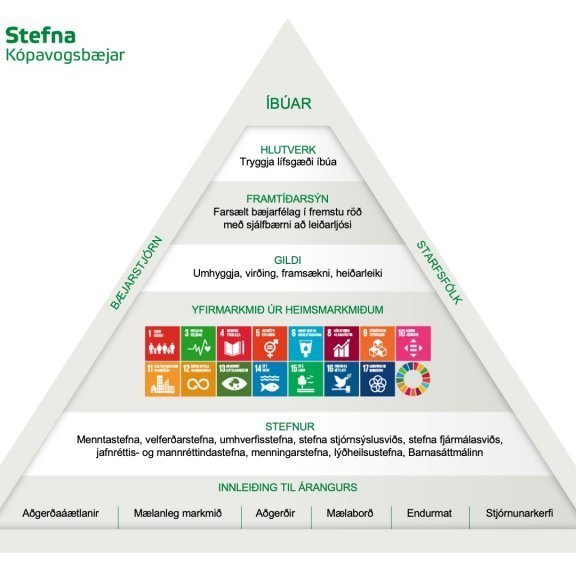 pyramidi-stefna-mars-widescreen-2023-uppfaert.jpg