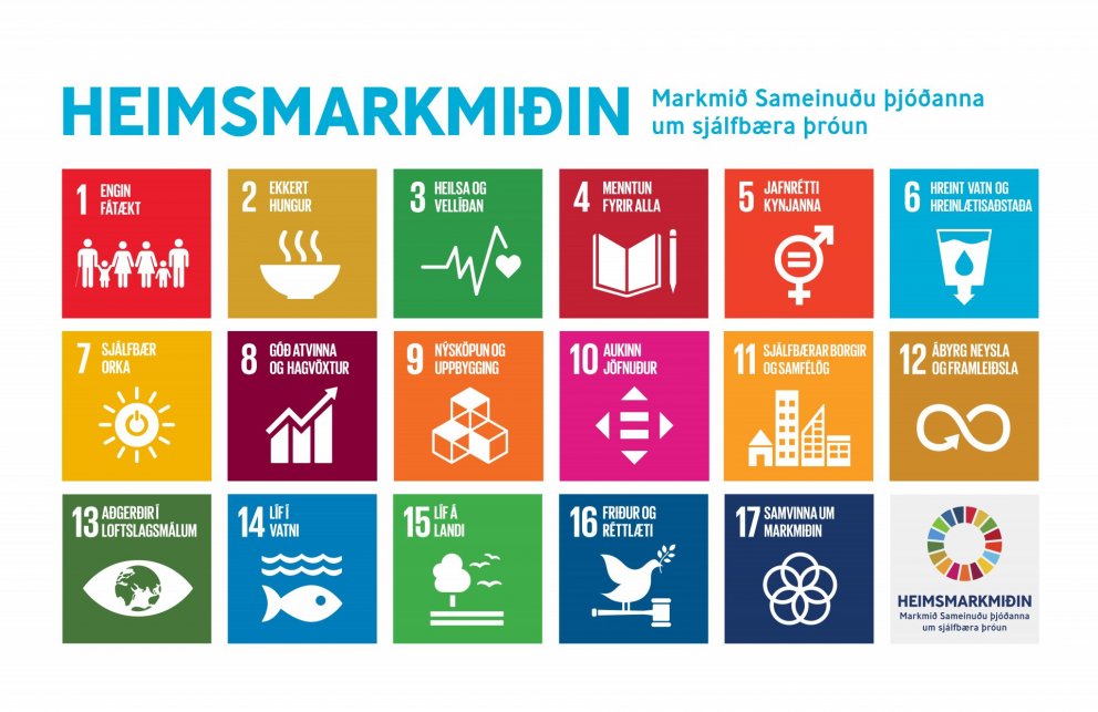 Heimsmarkmið Sameinuðu þjóðanna verða innleidd í Kópavogi.