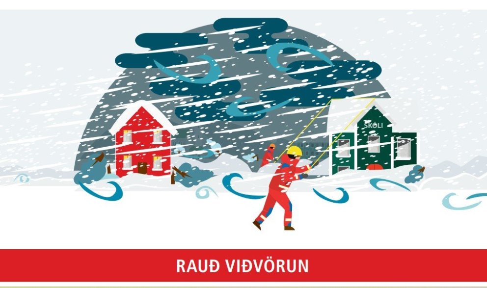 Stofnanir Kópavogs loka vegna óveðurs kl. 15.30 í dag.