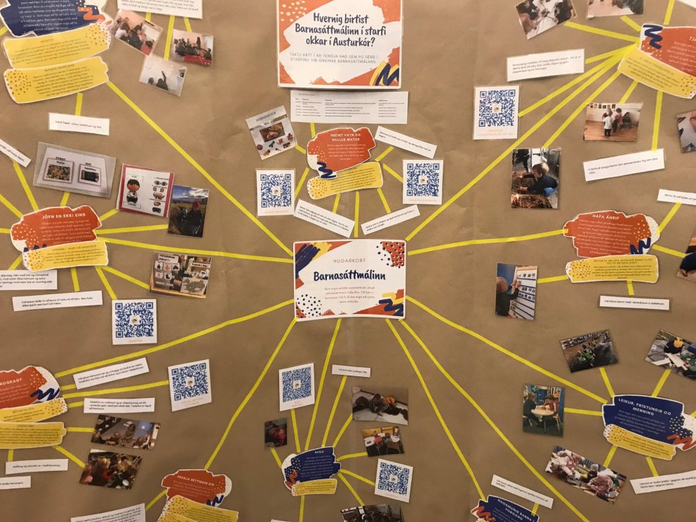 Barnasáttmálinn og Austurkór.