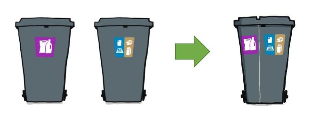 Tvískipt tunna fyrir pappa og plast er jafn stór tvískiptu tunnunni sem var dreift fyrr í sumar fyr…