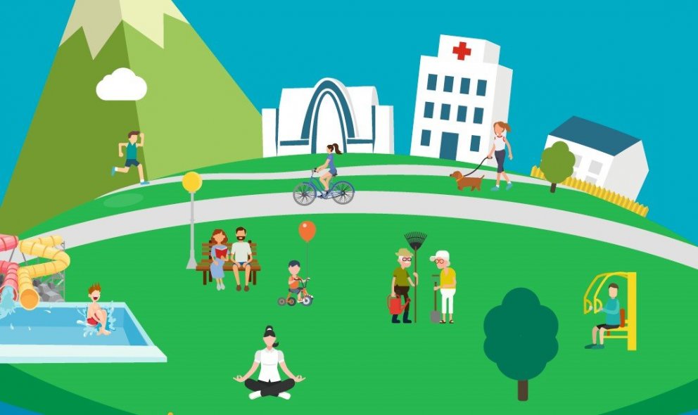 Lýðheilsa í Kópavogsbæ