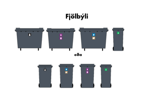 Dæmi um tunnur í fjölbýli þegar nýtt sorpflokkunarkerfi tekur við.