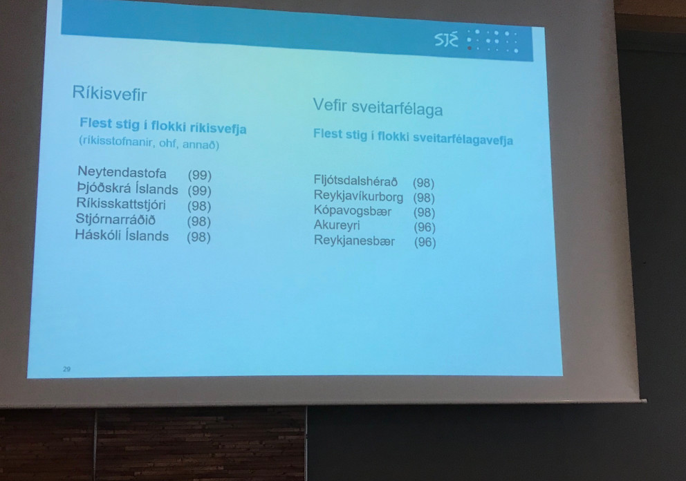 Bestu vefir sveitarfélaga og ríkisstofnana að lokinni úttekt. Mjótt er á munum sem sjá má.