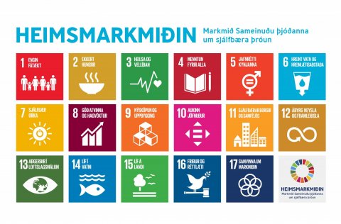 Heimsmarkmið Sameinuðu þjóðanna verða innleidd í Kópavogi.