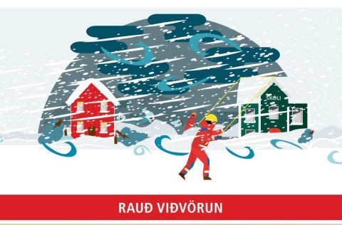 Stofnanir Kópavogs loka vegna óveðurs kl. 15.30 í dag.