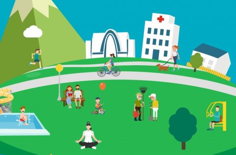 Lýðheilsa í Kópavogsbæ