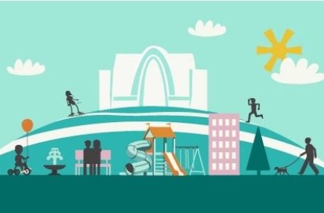 Alls verður 340 milljónum varið til framkvæmda í Okkar Kópavogi 2025-2028.