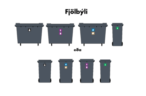 Dæmi um tunnur í fjölbýli þegar nýtt sorpflokkunarkerfi tekur við.