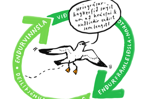 Unnið er að því að skipta út tunnum í Kópavogi.