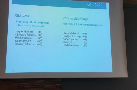 Bestu vefir sveitarfélaga og ríkisstofnana að lokinni úttekt. Mjótt er á munum sem sjá má.