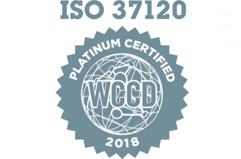 World Council on City Data.